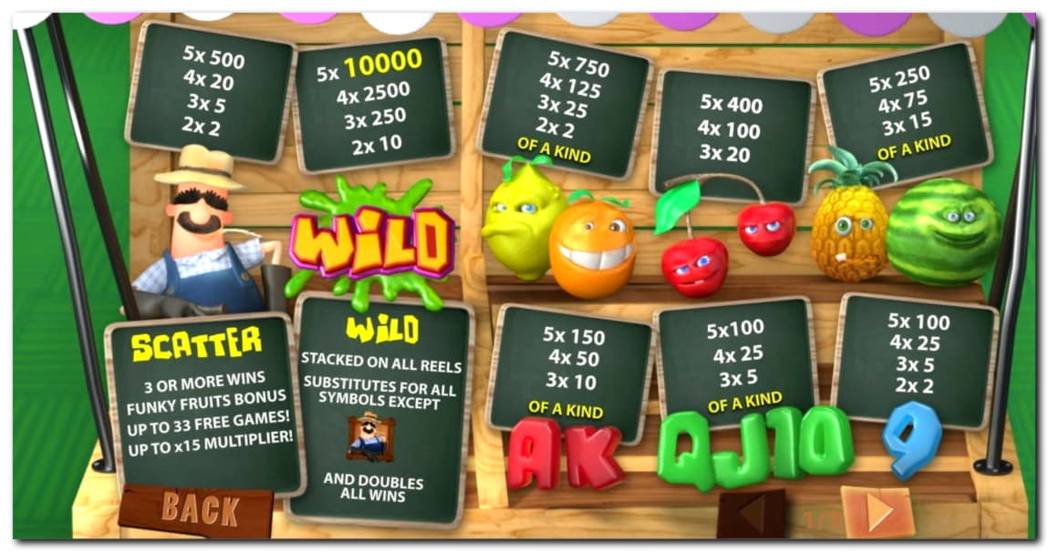 Eur 915 Daily freeroll slot tournament at Sloty Casino