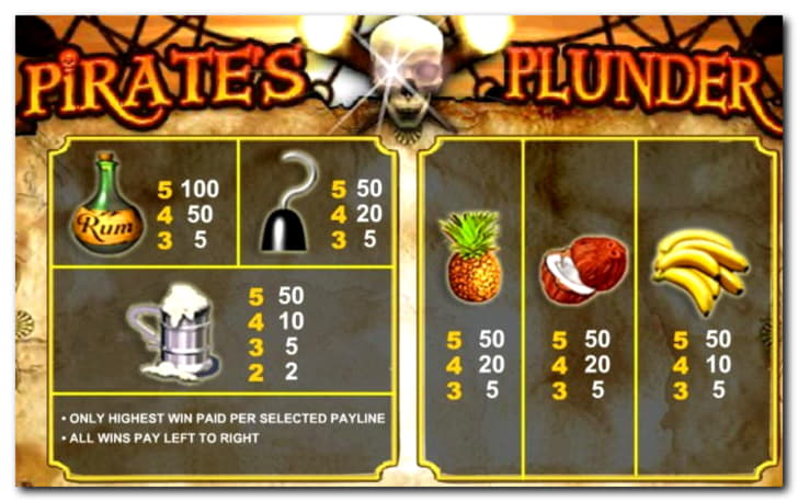 £660 Free Chip Casino at Guts Casino