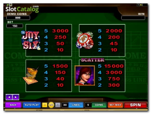 $2510 No deposit bonus casino at Party Casino