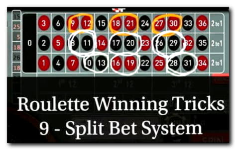 Eur 111 NO DEPOSIT BONUS CASINO at Red Ping Win Casino