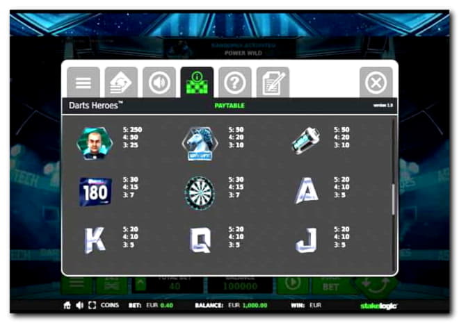 €1335 No deposit bonus at Betway Casino
