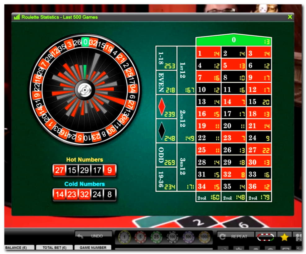 €4100 no deposit bonus at Spartan Slots Casino