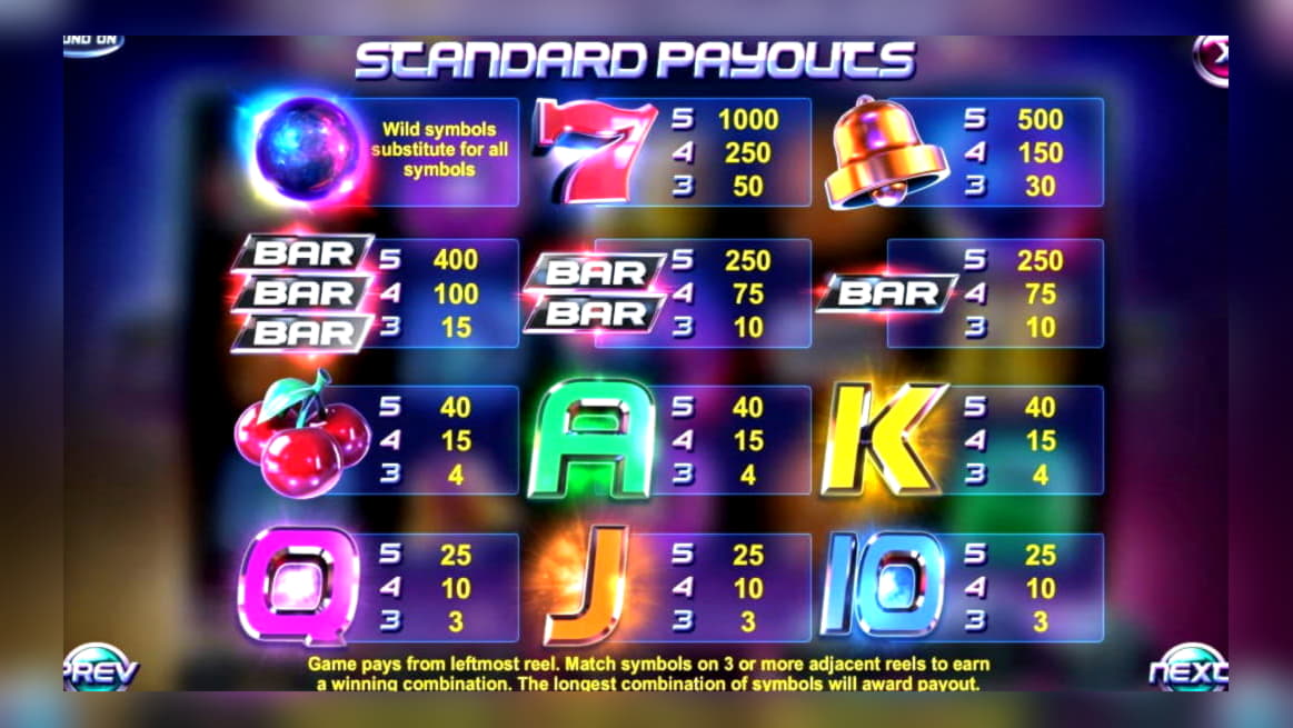 200 Free spins no deposit casino at BGO Casino