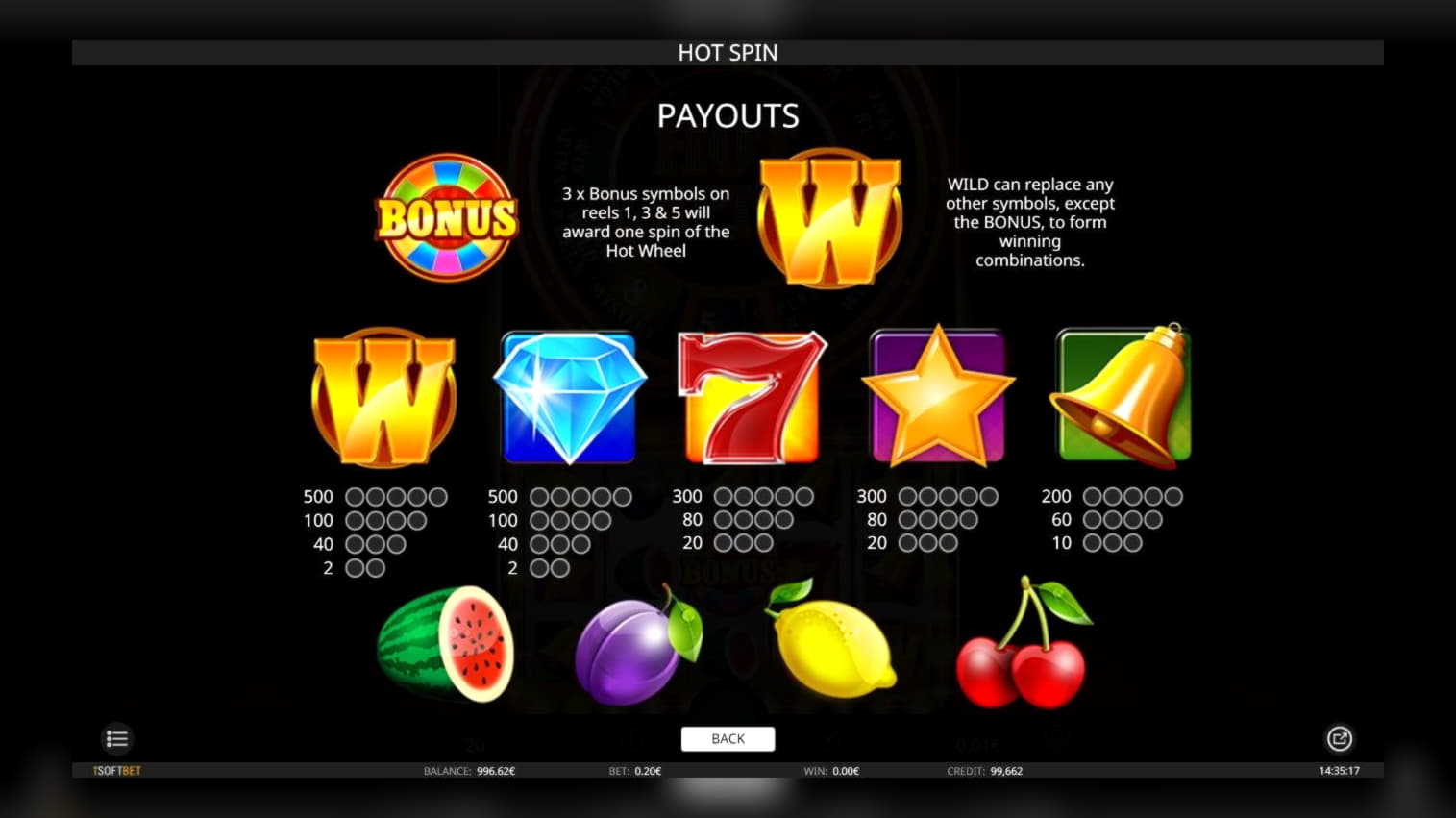 €3655 No deposit at Nordi Casino