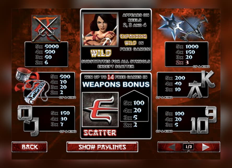 EUR 4965 No deposit bonus at Red Ping Win Casino