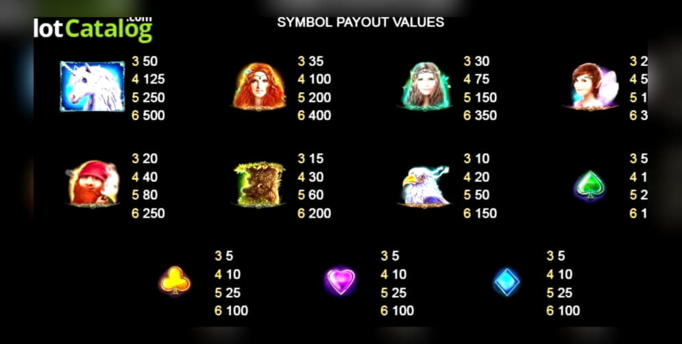 85% First deposit bonus at Omni Slots Casino