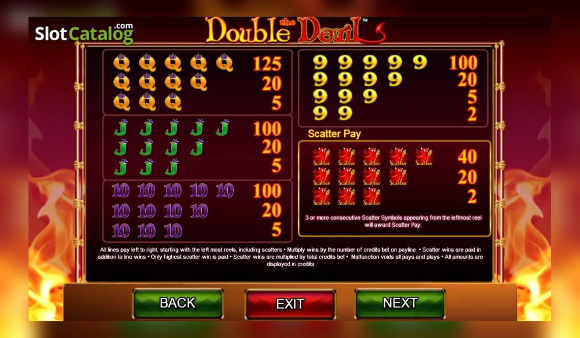 325% First deposit bonus at Leo Dubai Casino