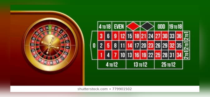 EURO 2050 no deposit at Holland Online Casino
