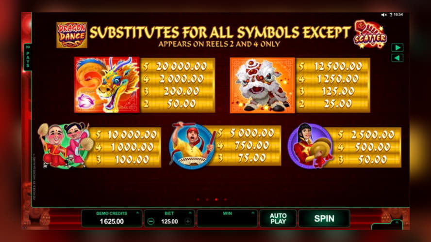 EURO 980 Online Casino Tournament at Frank and Fred Casino