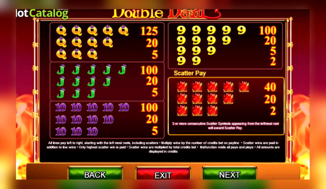 €1020 No Deposit Bonus at King Billy Casino