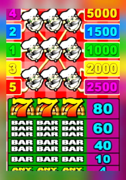 44 free spins no deposit at Dunder Casino
