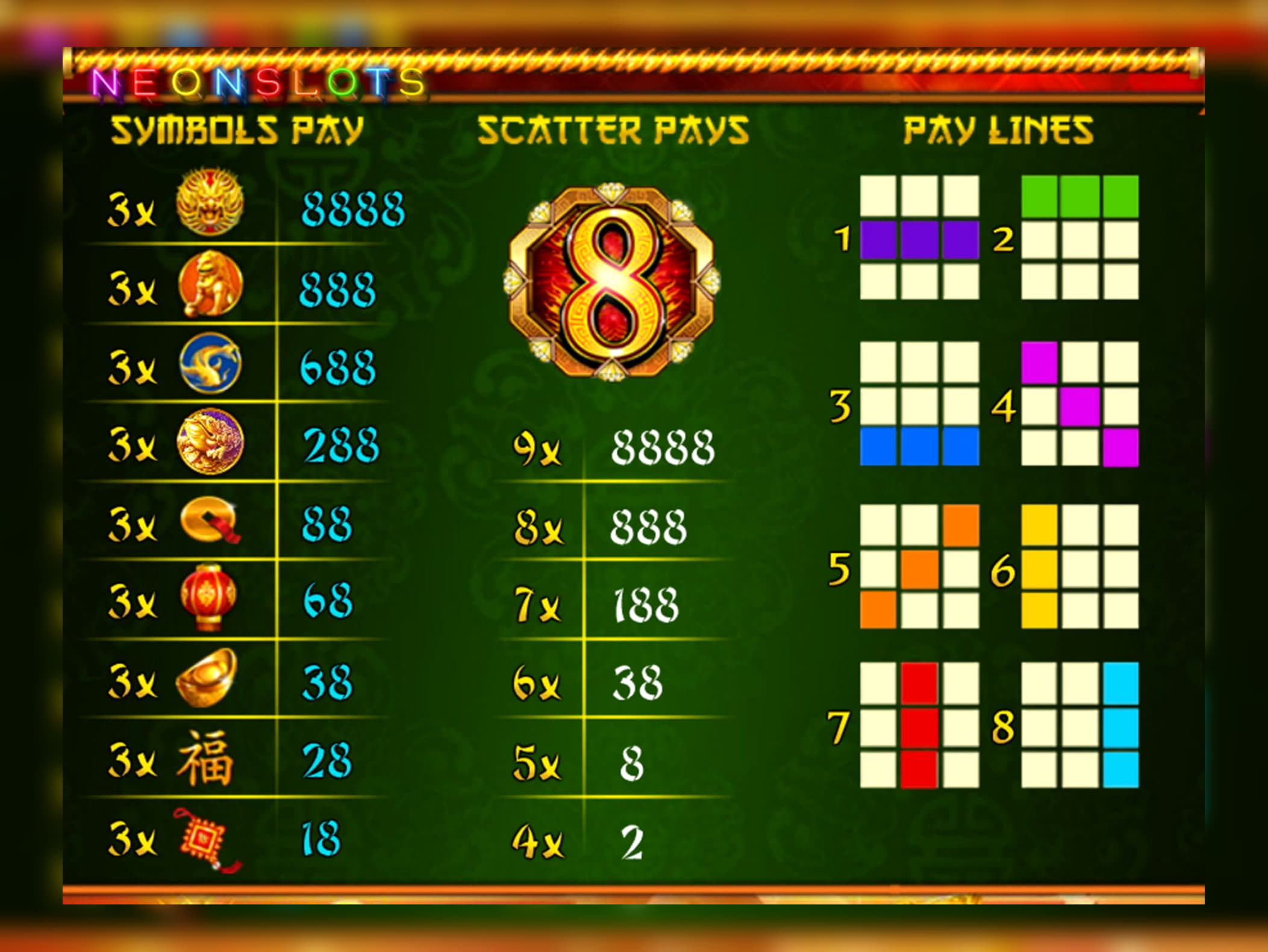 £145 Mobile freeroll slot tournament at Frank and Fred Casino