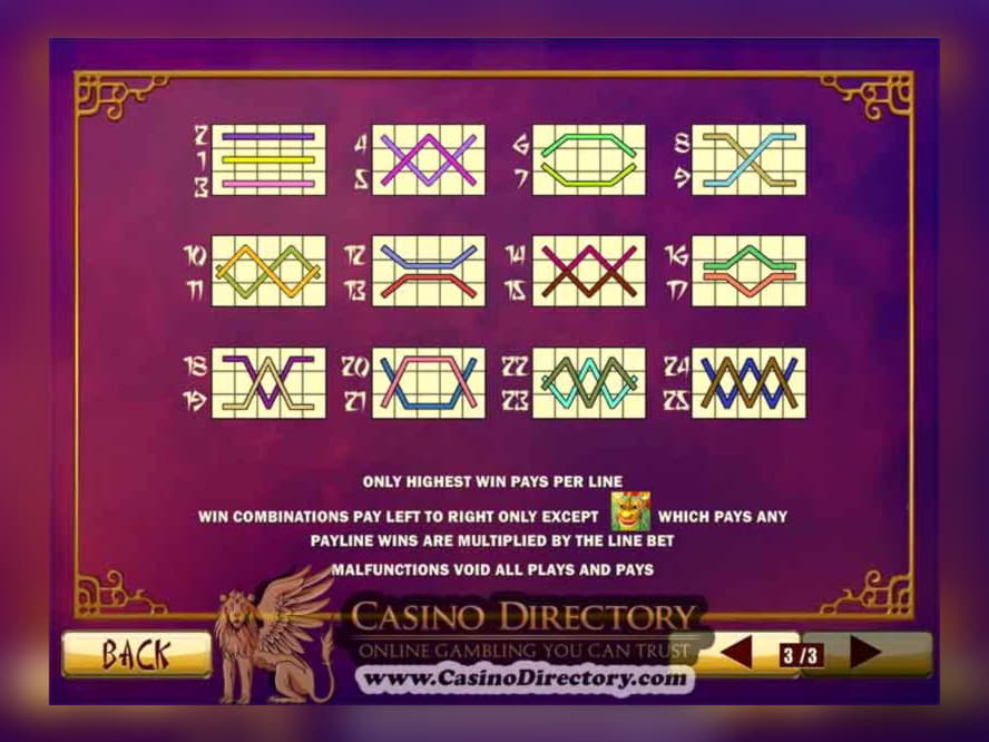 EURO 66 FREE CHIP CASINO at Wild Slots Casino