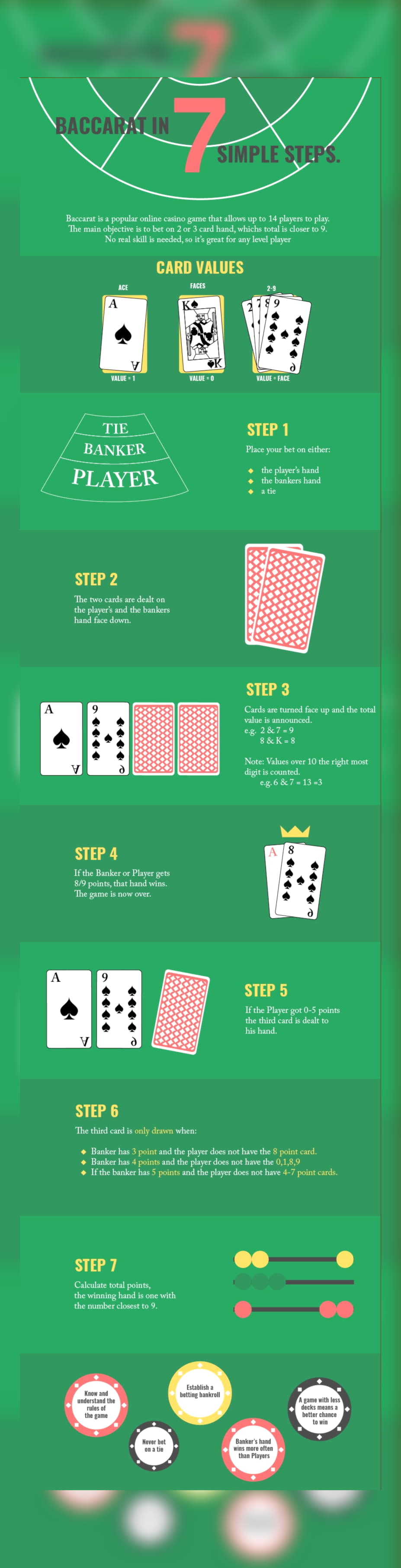 £165 Mobile freeroll slot tournament at BGO Casino