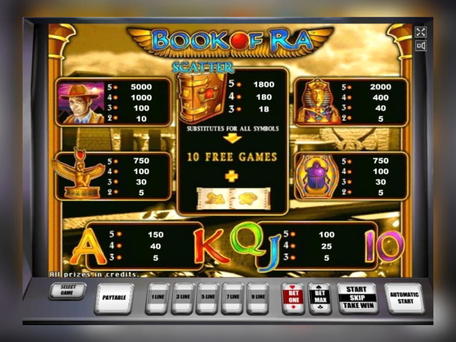 EURO 415 Free Casino Chip at Frank and Fred Casino