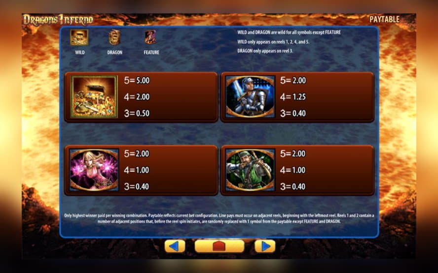 EURO 1111 NO DEPOSIT BONUS at Sloty Casino
