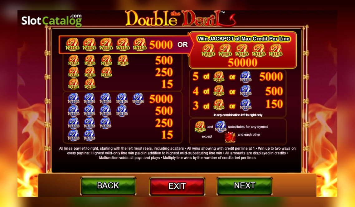 EURO 955 No Deposit Bonus at Holland Online Casino