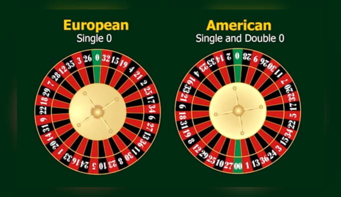 Eur 111 Online Casino Tournament at Wild Slots Casino