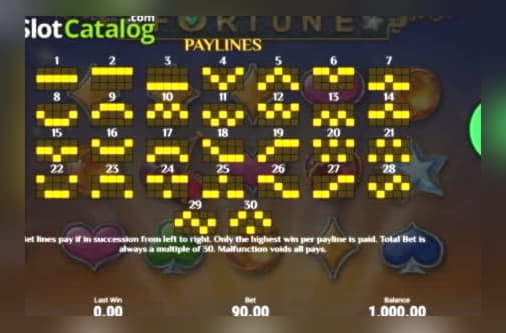 290% Welcome Bonus at Casino Luck