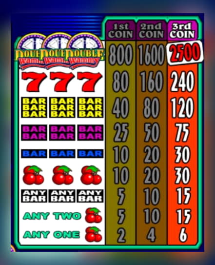 €800 No deposit at Sloty Casino