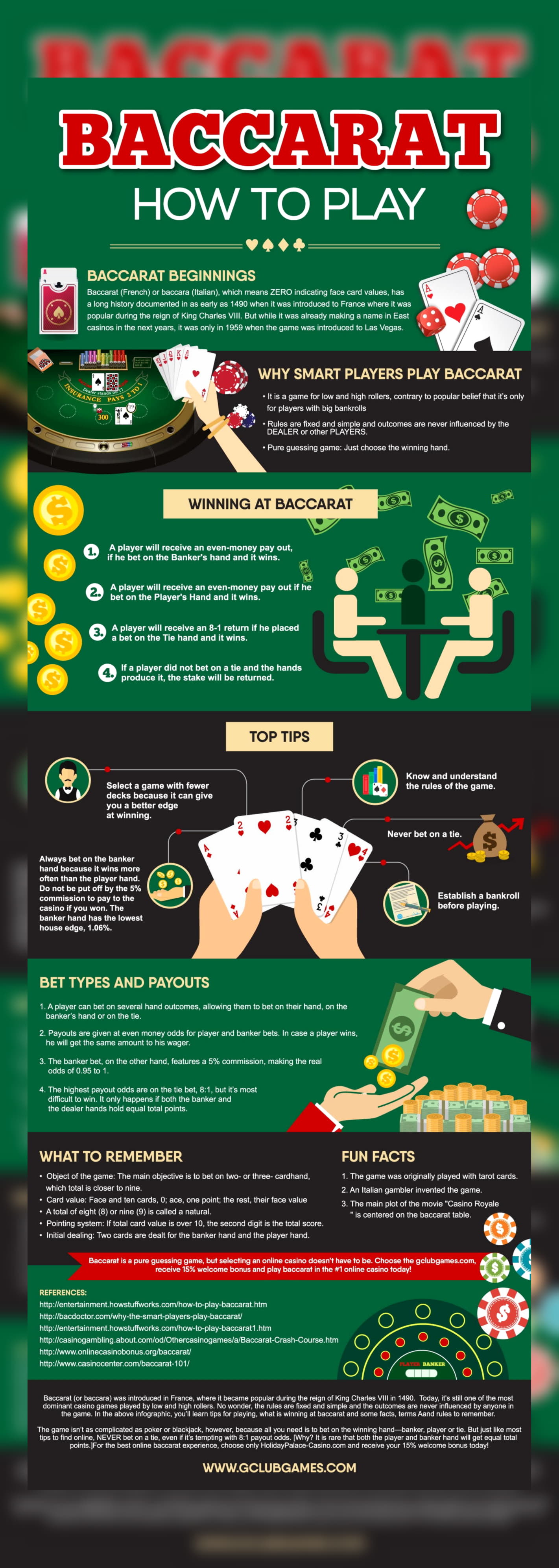 500% First deposit bonus at King Billy Casino