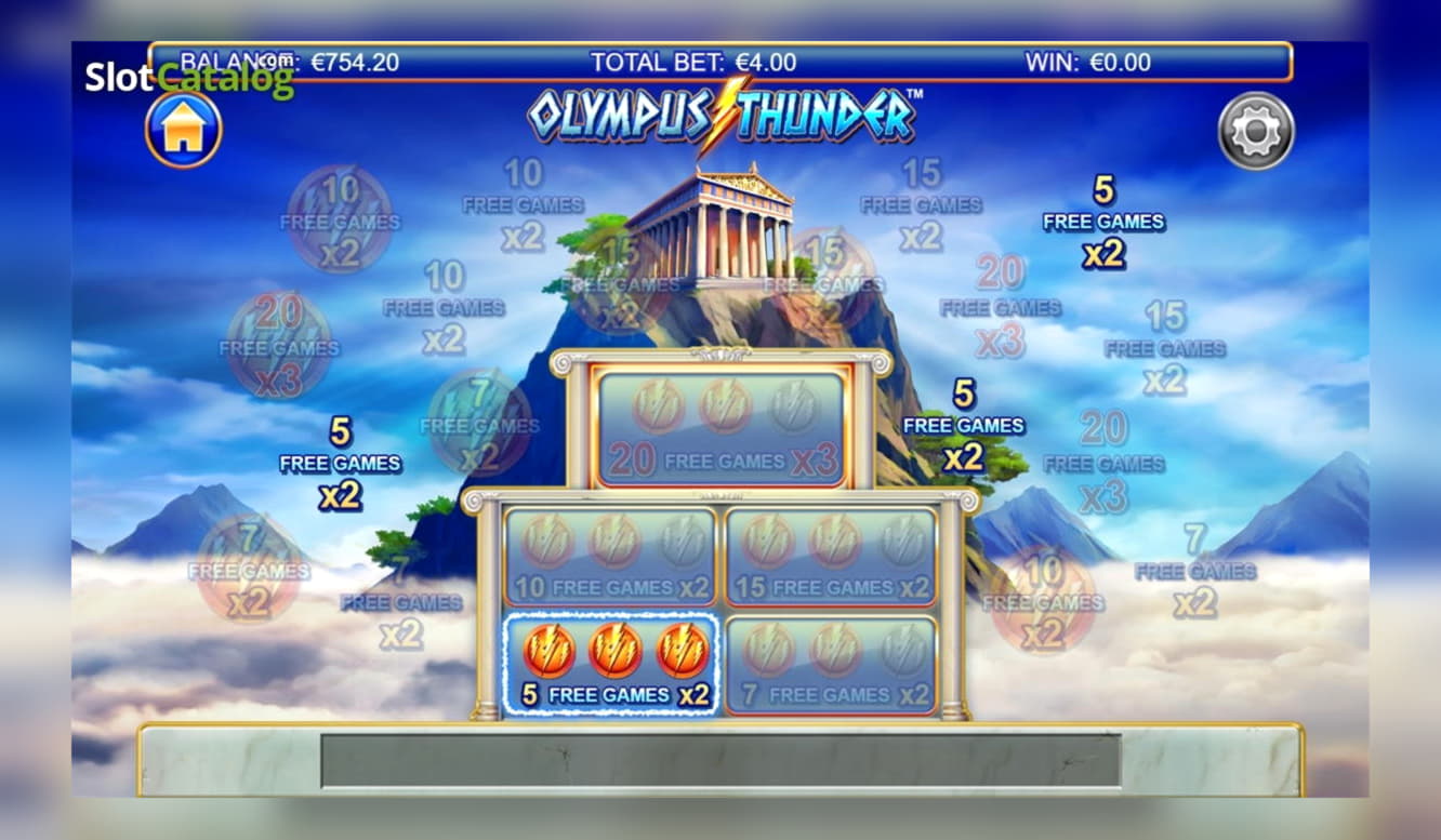 EURO 99 Free Casino Chip at Dream Dubai Casino