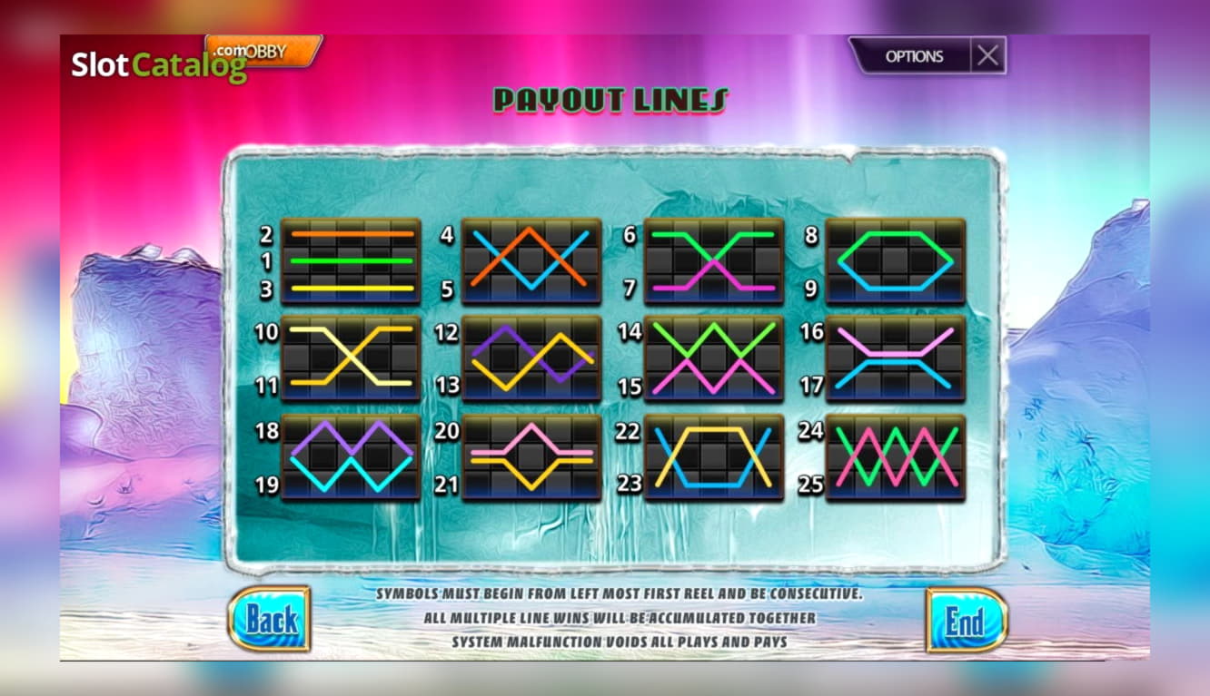﻿$60 Free Money at Rizk Casino