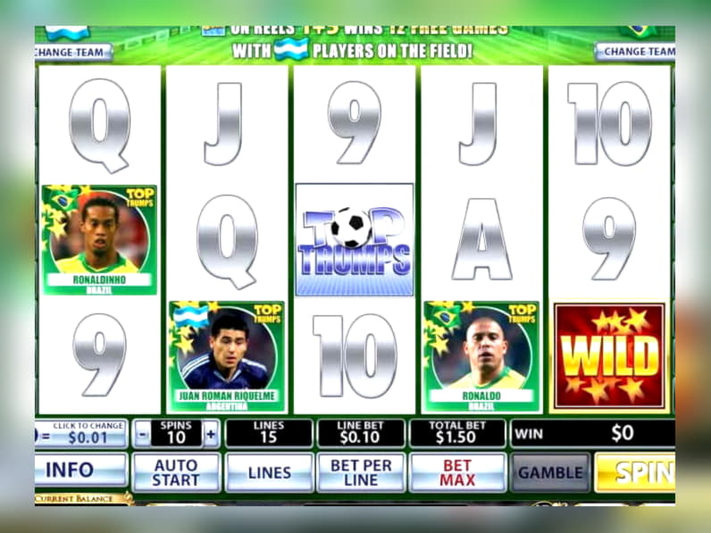 €240 Free Chip Casino at Dunder Casino