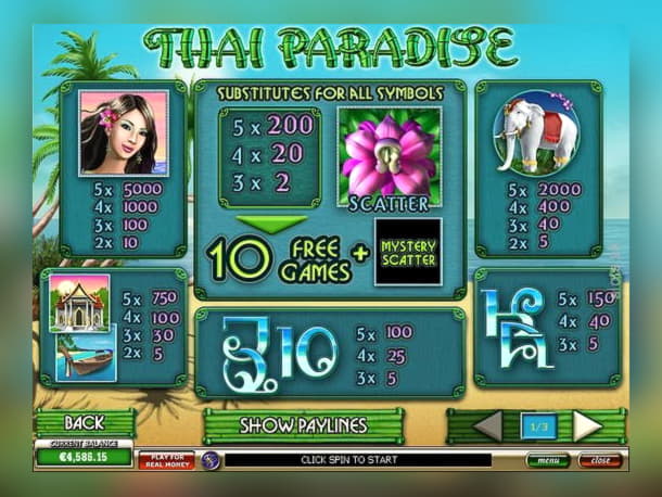 €4915 No Deposit Bonus Code at Wild Slots Casino