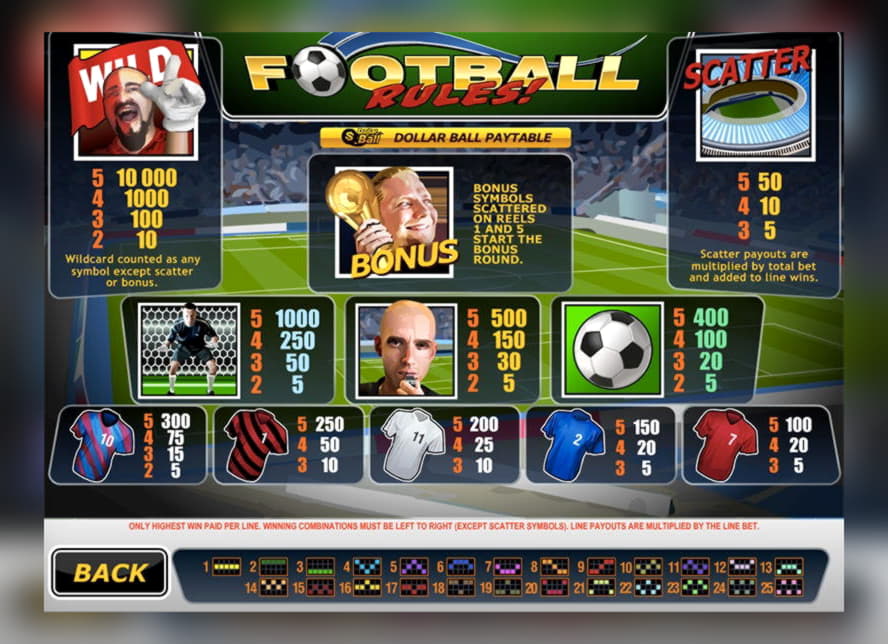 255 free spins at Frank and Fred Casino