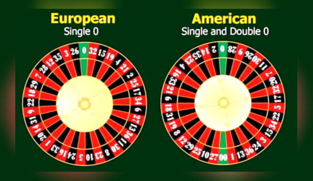 EURO 740 Free Casino Tournament at Omni Slots Casino