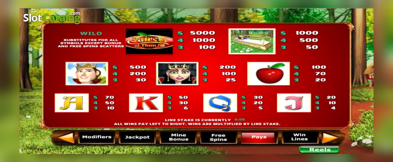 EUR 1805 no deposit bonus code at Wild Slots Casino