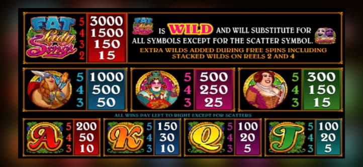 Eur 550 Mobile freeroll slot tournament at Dream Dubai Casino
