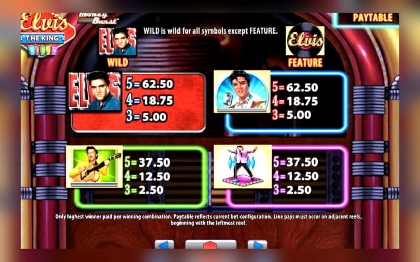 €4295 No Deposit Bonus Casino at Dunder Casino