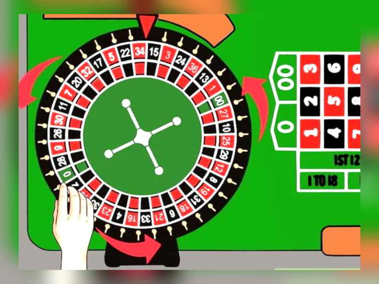 340% No Rules Bonus! at Wild Slots Casino