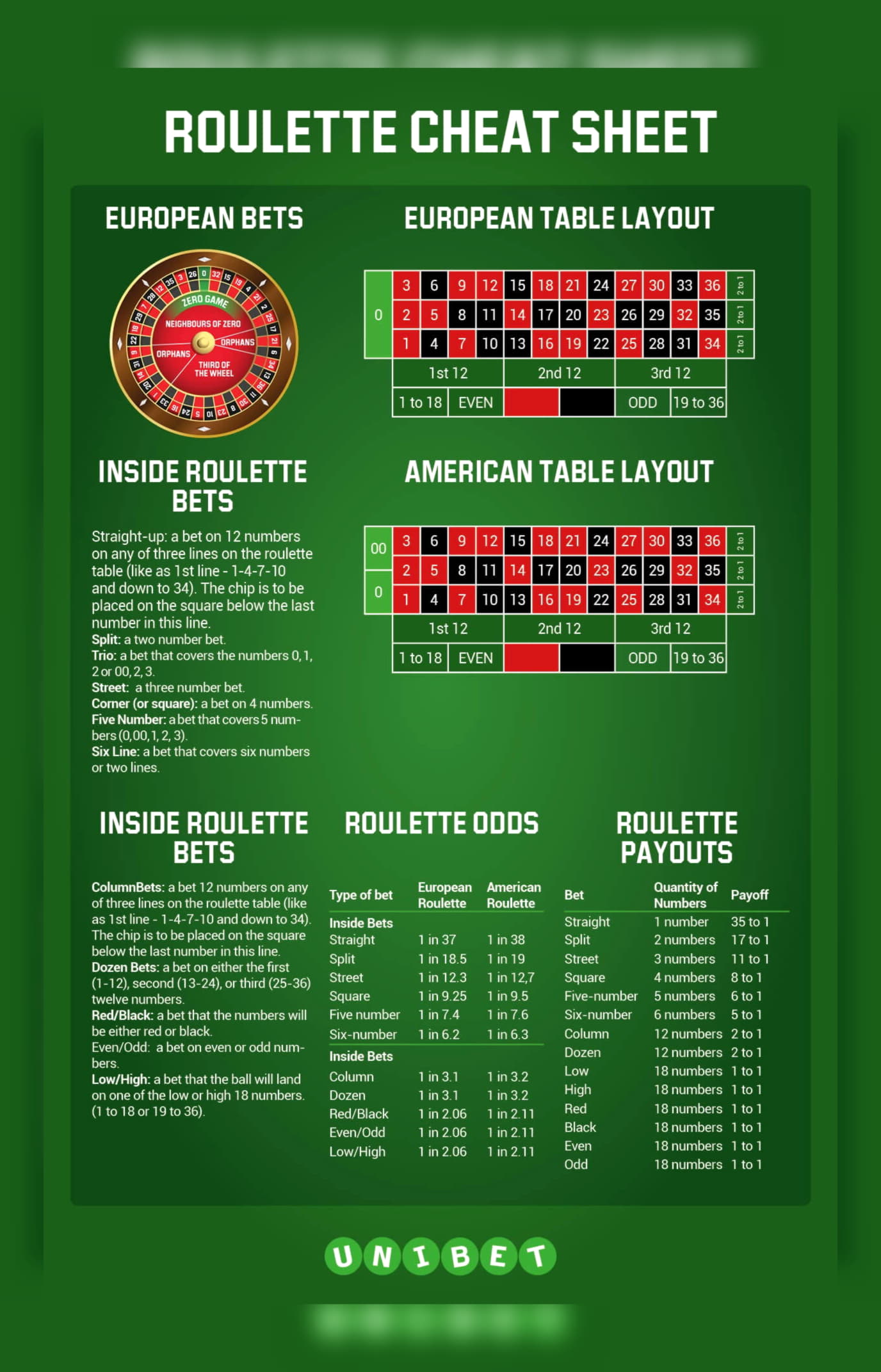 35% Deposit match bonus at Vegas Hero Casino