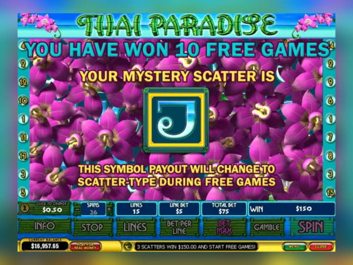 Eur 455 Online Casino Tournament at Dream Vegas Casino