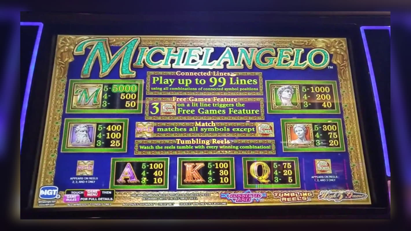 195 Free Spins at Slots Million Casino
