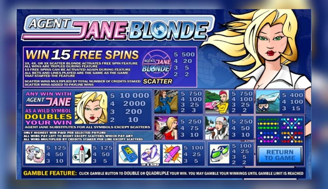 EUR 1935 NO DEPOSIT CASINO BONUS at Video Slots Casino