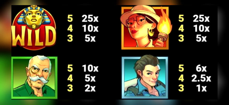 EURO 3645 no deposit bonus at bWin Casino