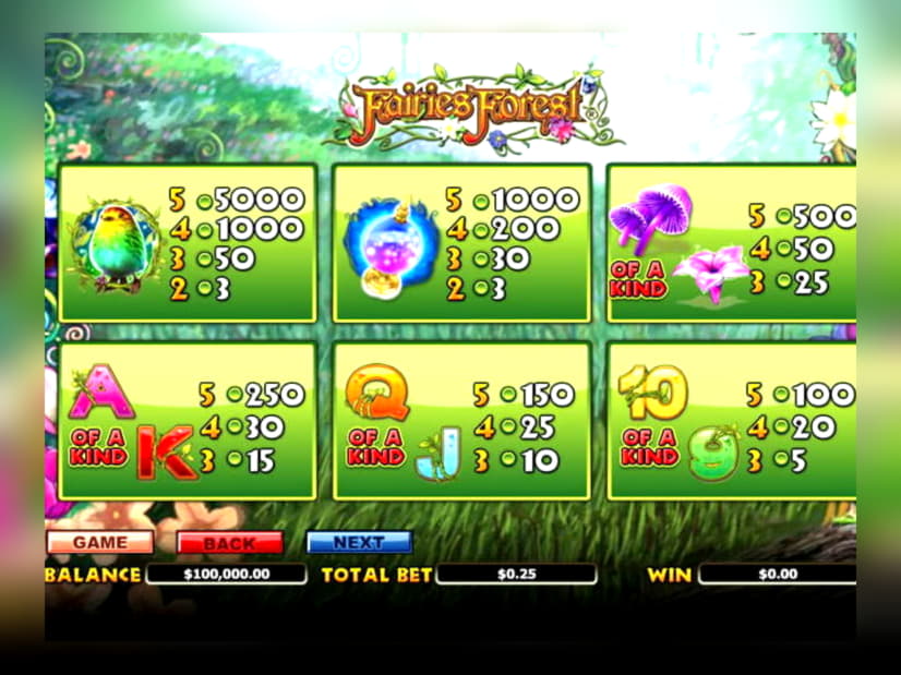 EUR 775 Daily freeroll slot tournament at Kaboo Casino