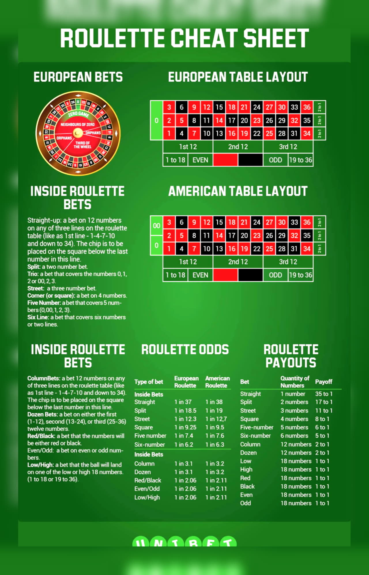 $205 FREE Chip at Next Casino