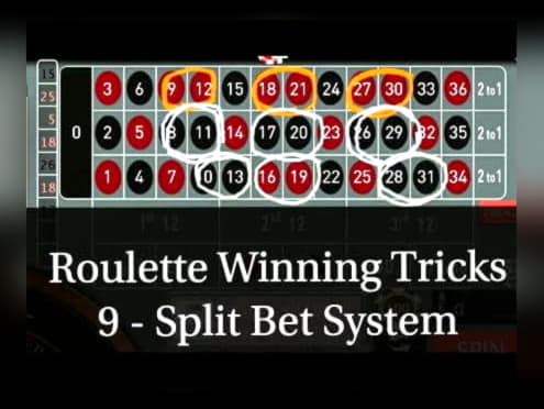 980% Signup Casino Bonus at Guts Casino