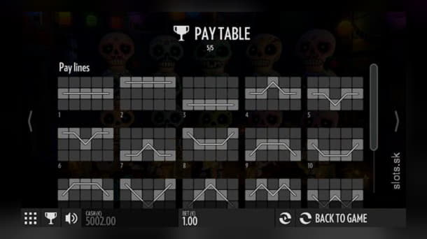 790% Match bonus casino at Spartan Slots Casino