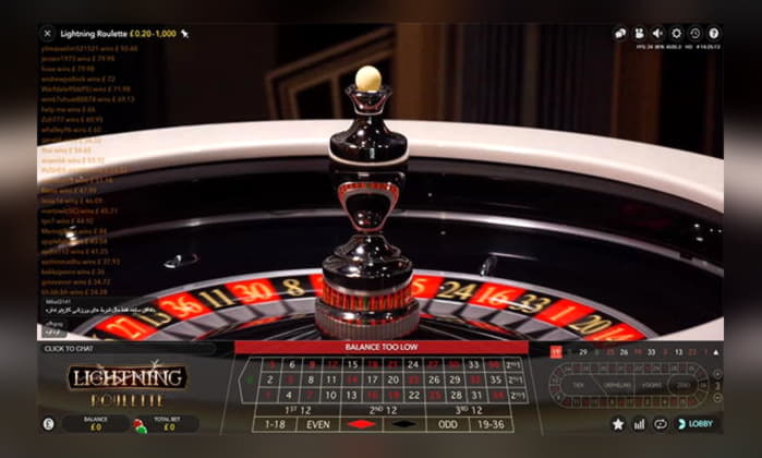 870% Match bonus at Omni Slots Casino