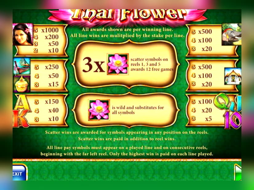 $275 Free Money at Spartan Slots Casino
