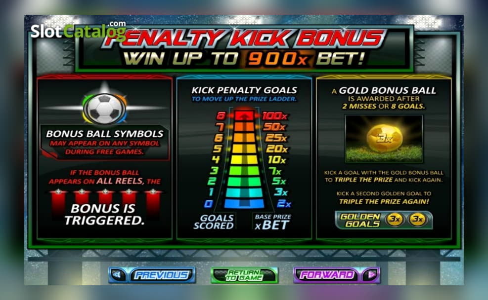 135% Signup Casino Bonus at Vegas Hero Casino
