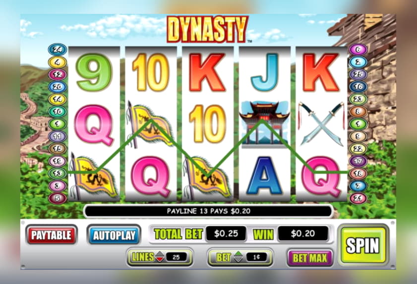 275 Free spins casino at bWin Casino