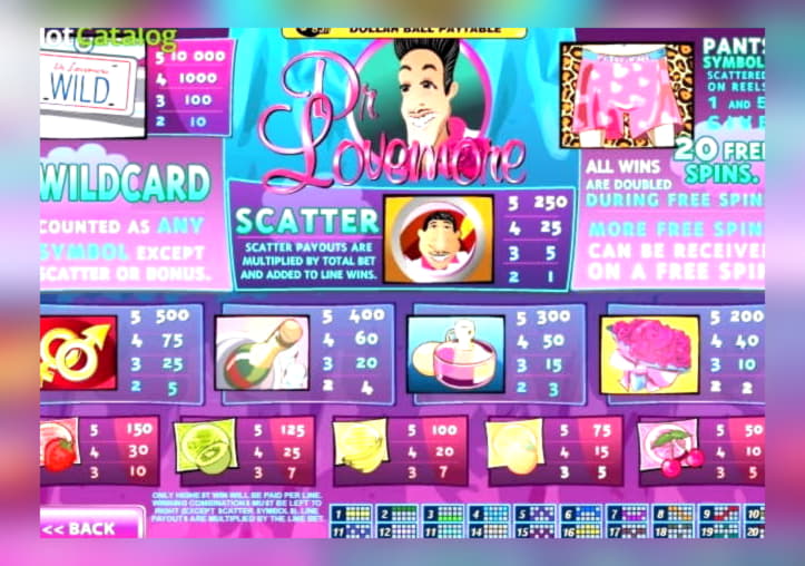25 Free spins casino at Party Casino