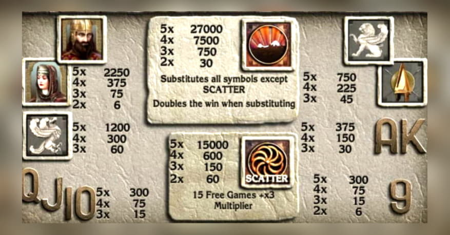$635 Free Casino Chip at Casino-X